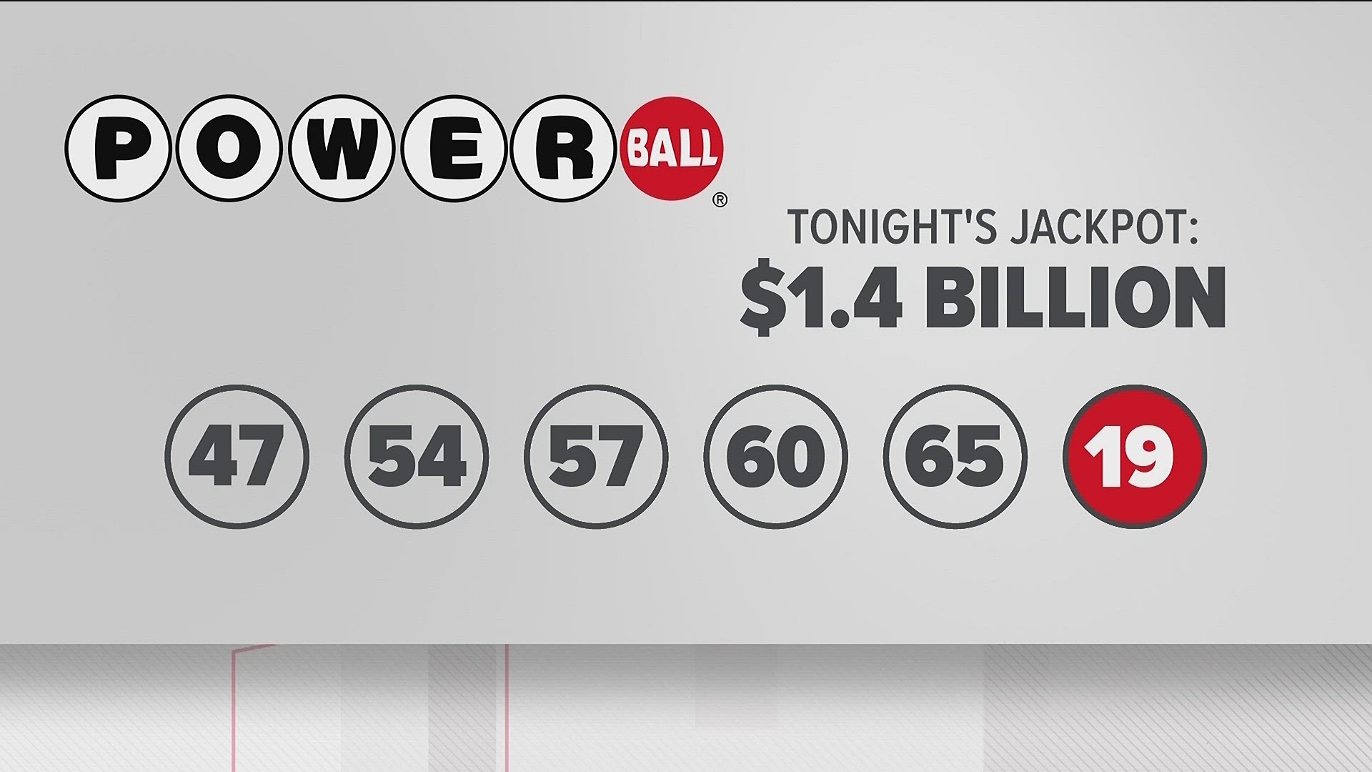  1 4B Powerball Jackpot Winning Numbers