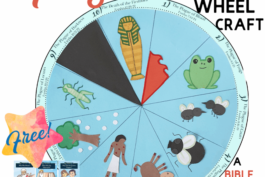 10 Plagues Of Egypt Kids Wheel Craft Thinking Kids