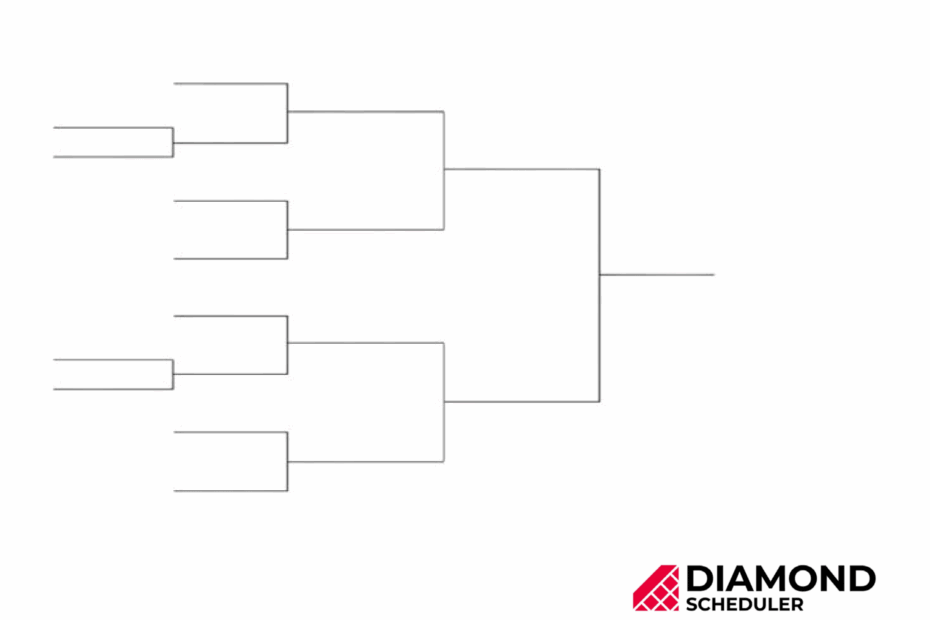 10 Team Single Elimination Bracket Printable Diamond Scheduler