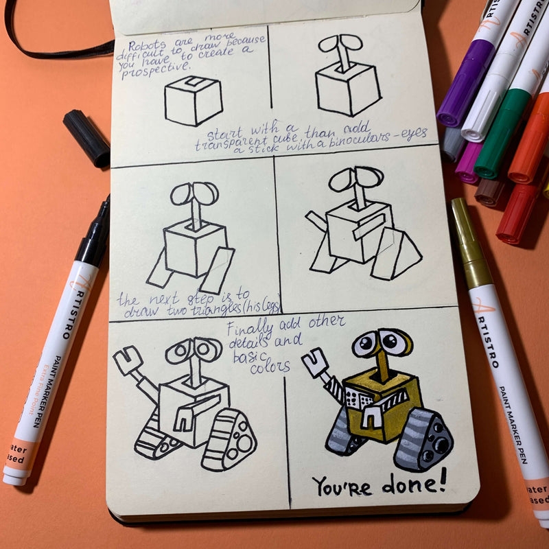 135 Creative Things To Draw When Bored From Artistro