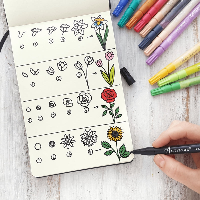 fun and easy things to draw