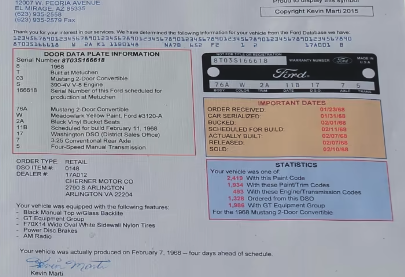 1968 Mustang VIN Decoder Data Plate And Build Sheet Insights