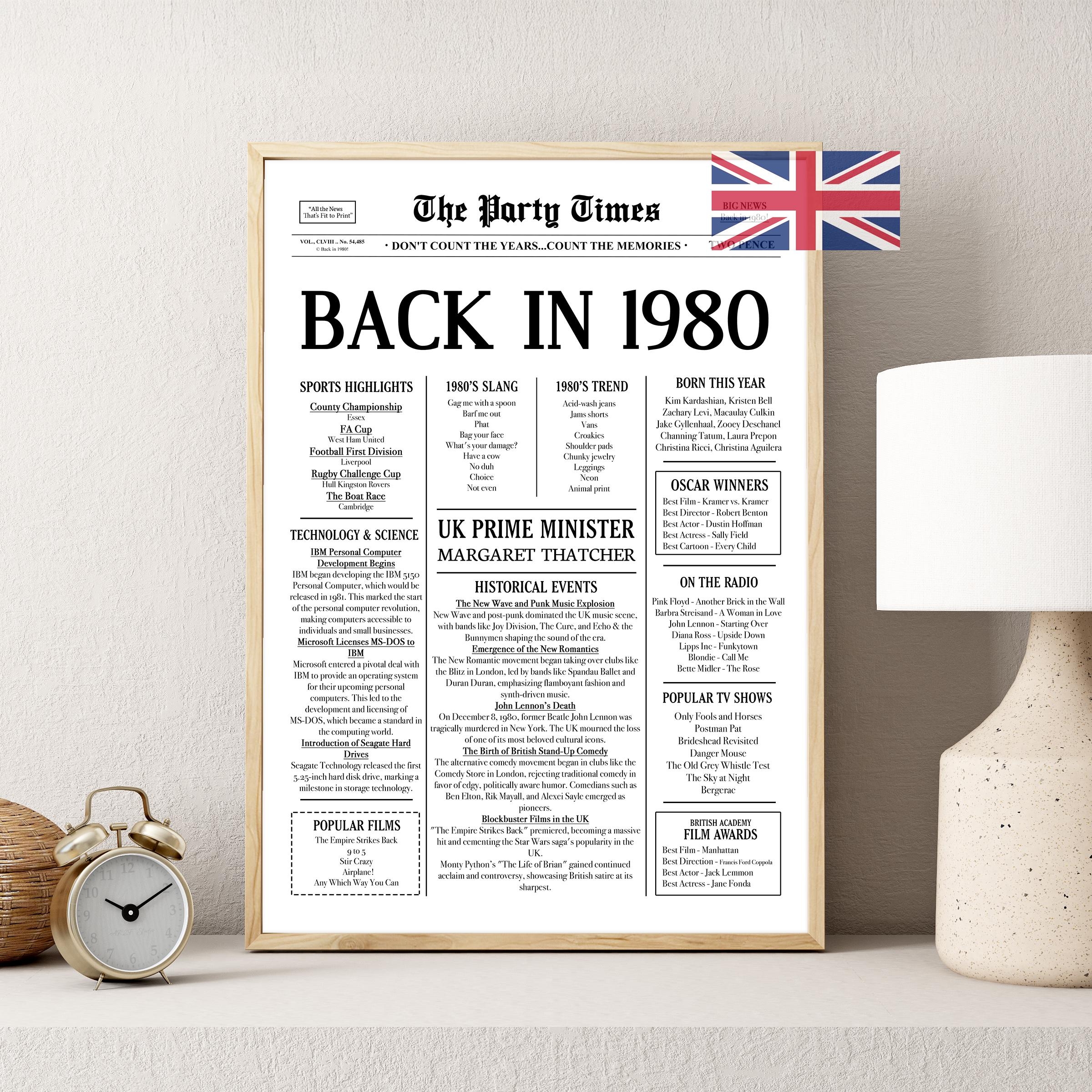 1980 45th Birthday Back In 1980 Last Minute Gift Fun Facts 1980 45th Birthday PRINTABLE Poster Sign For USA Canada Australia UK Etsy