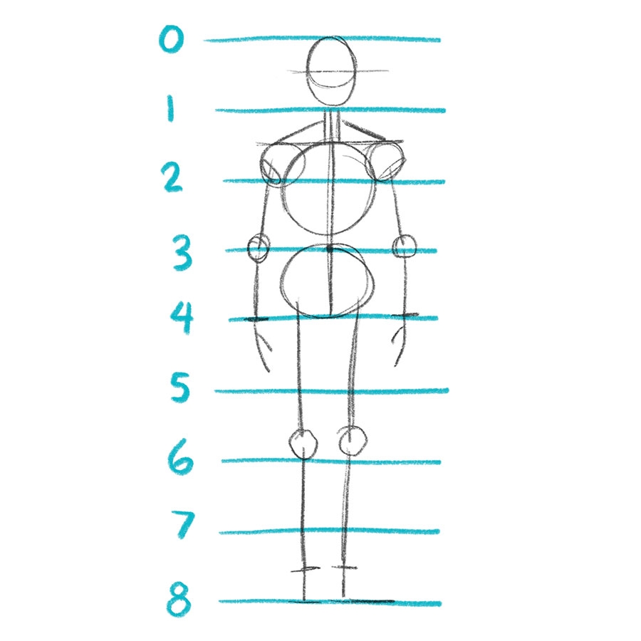 20 Tutorials For Beginners How To Draw People Bardot Brush
