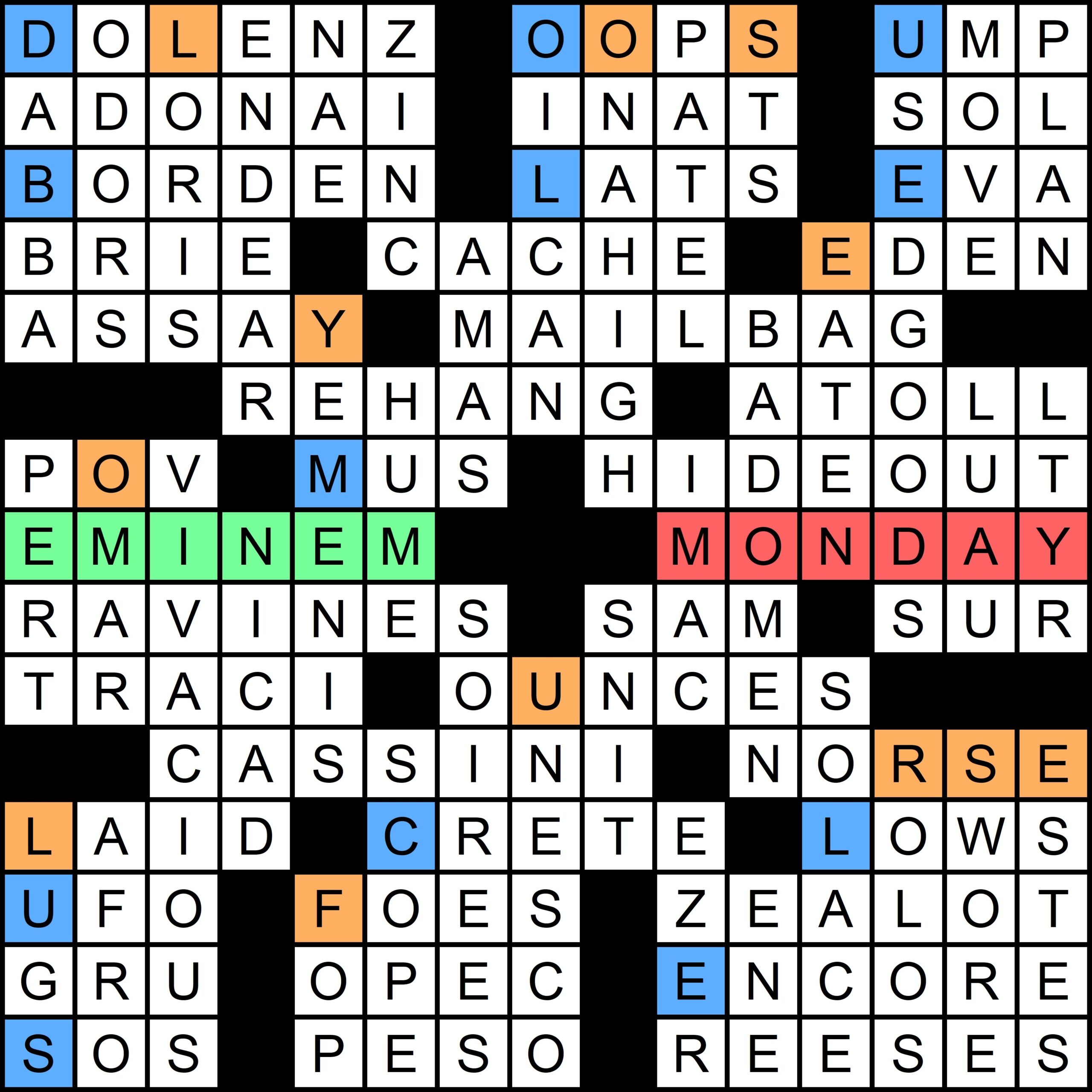 abbr next to a red dot crossword