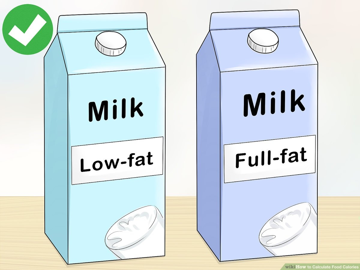 3 Ways To Calculate Food Calories WikiHow