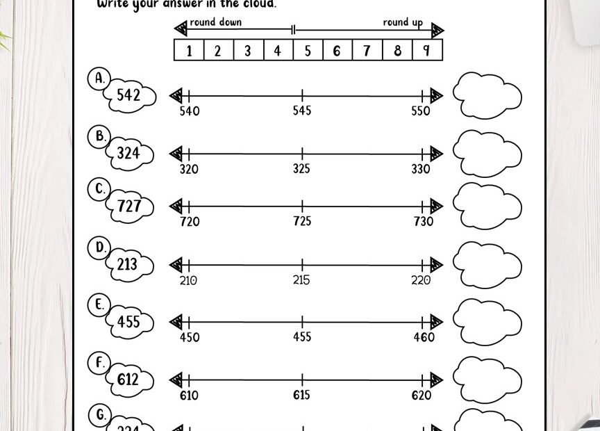 3rd Grade Math Worksheets PDF