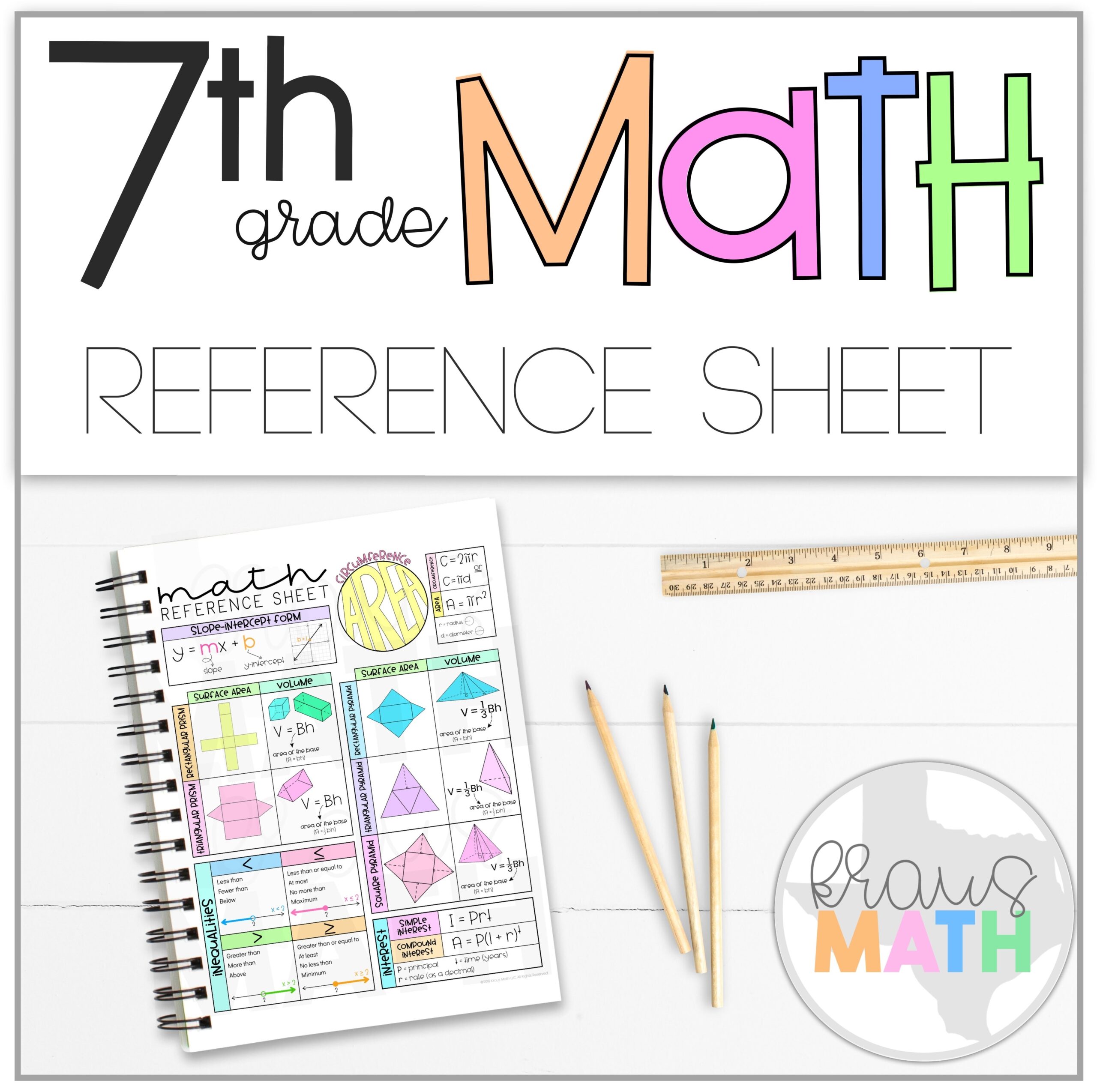 7th Grade Math Reference Sheet Kraus Math
