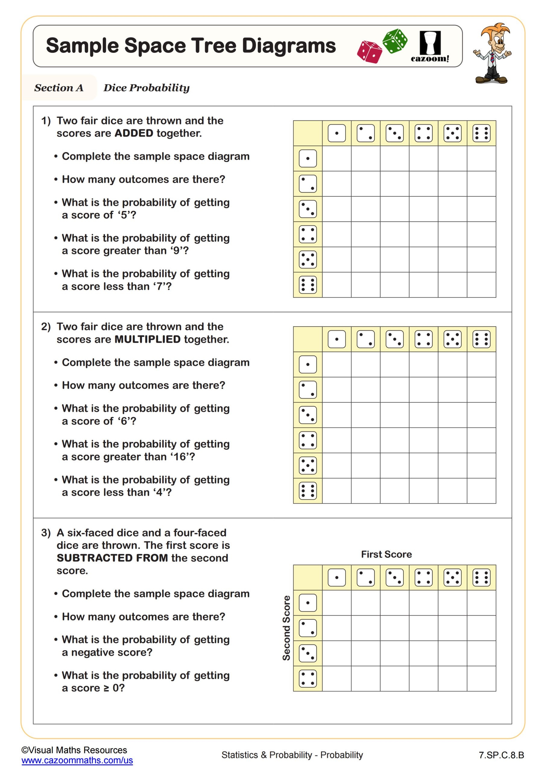 math worksheets for seventh graders free