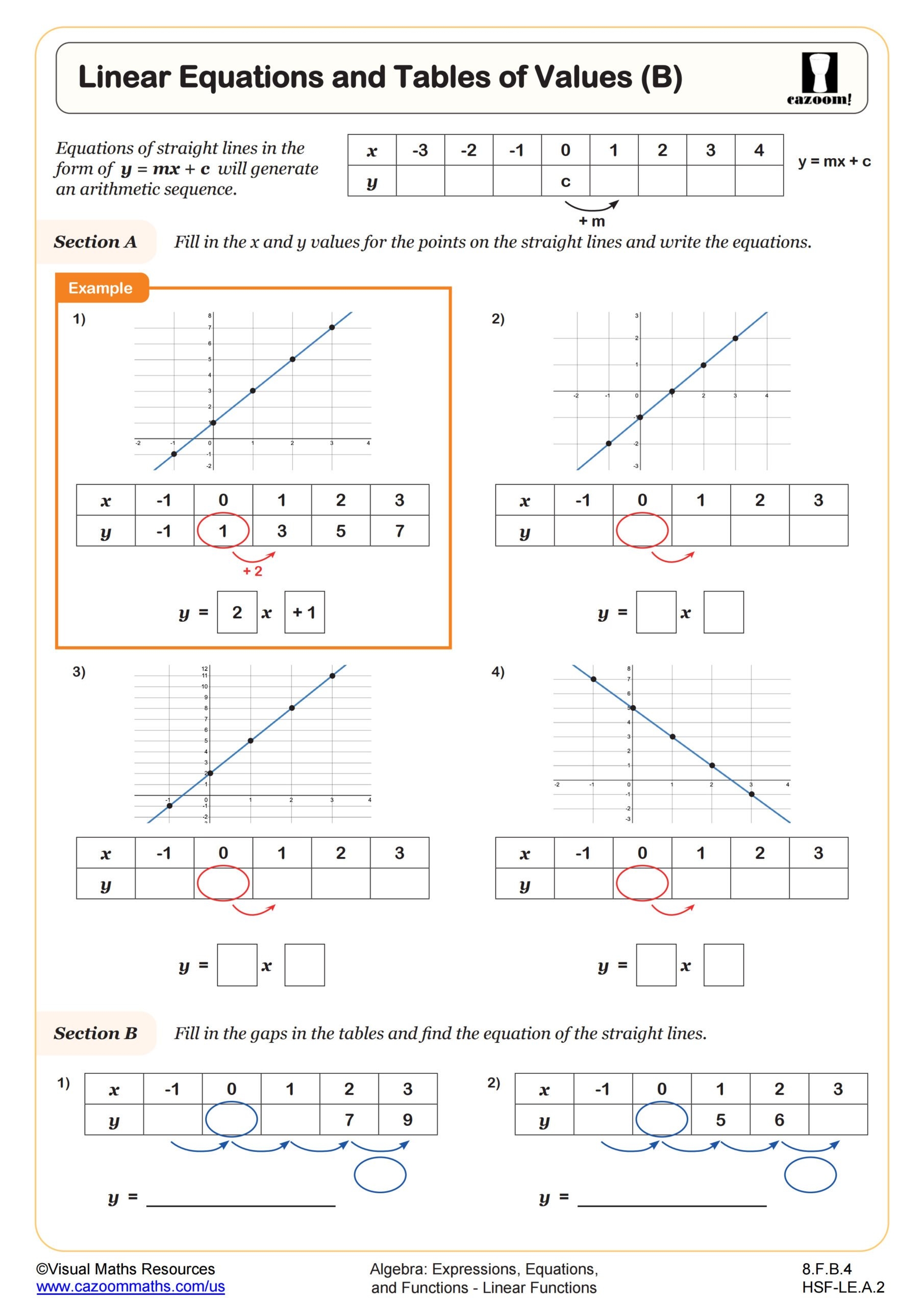 grade 8 maths worksheets with answers pdf