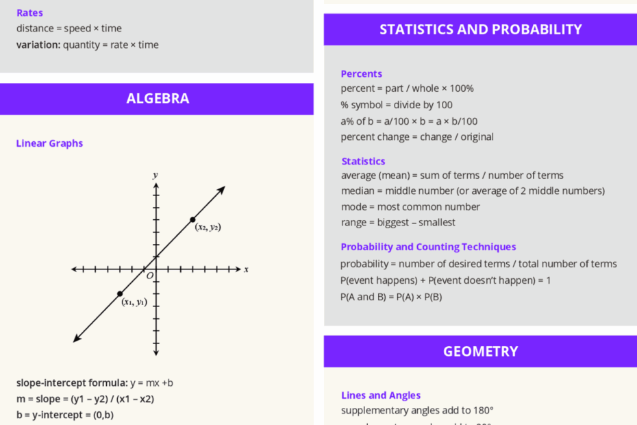 Act Formula Sheet Cheat Sheet Mathematics Docsity