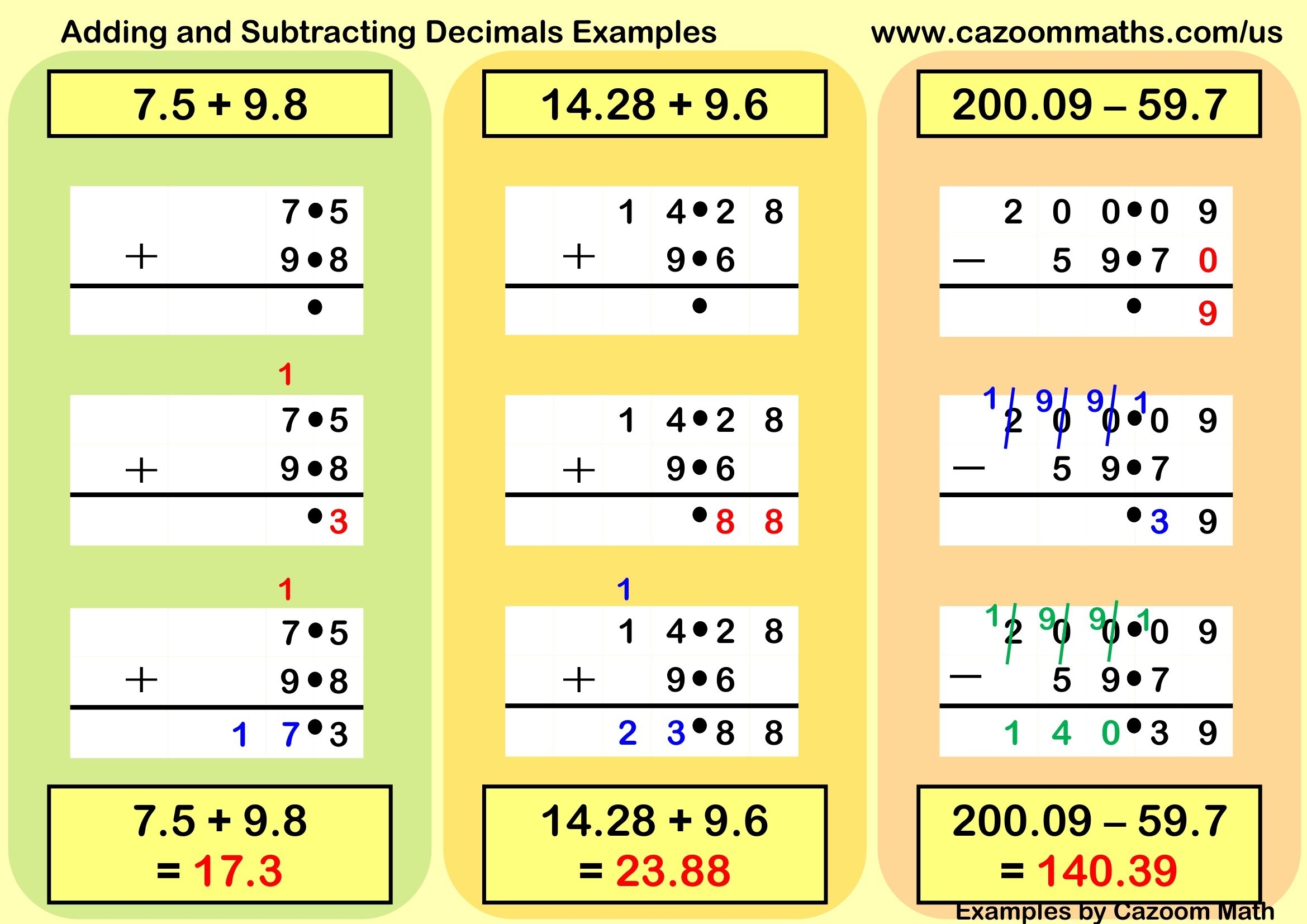 decimal addition and subtraction worksheets