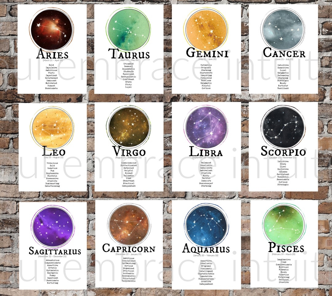 ALL ZODIAC Signs PRINTABLE Art Personality Traits Constellations Power Colors Etsy New Zealand