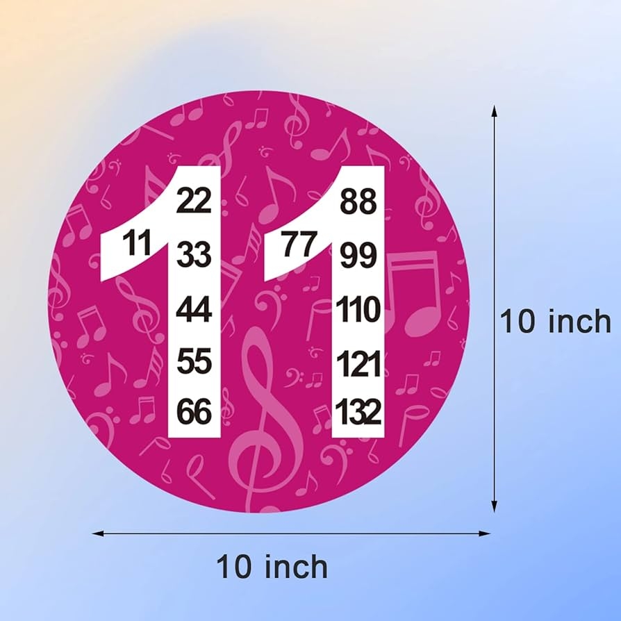 skip counting by 11