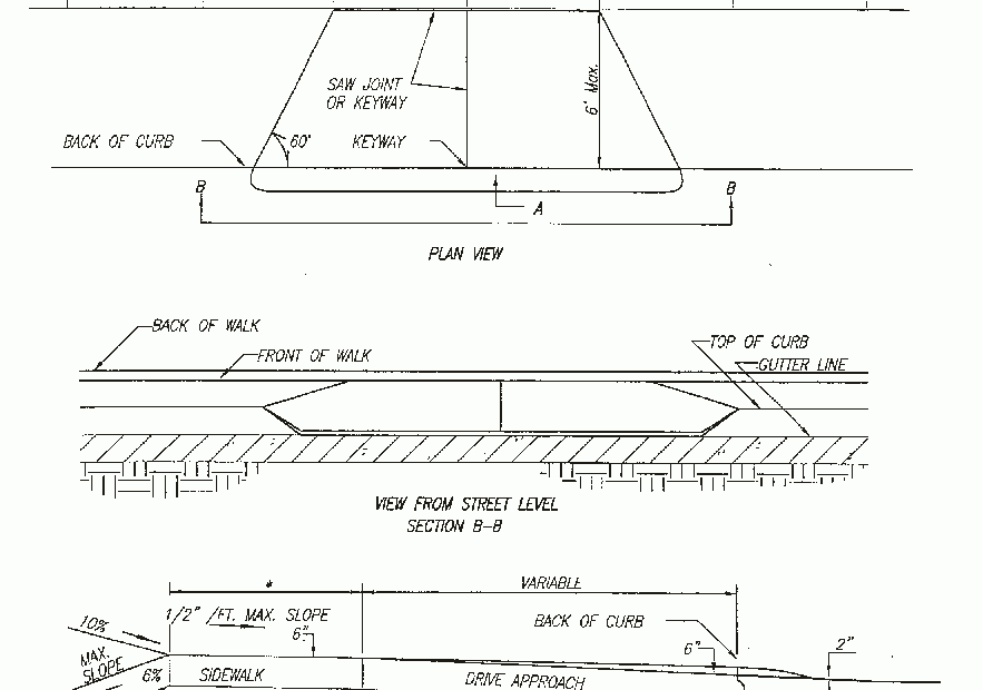 APPENDIX C STANDARD CONSTRUCTION DETAILS