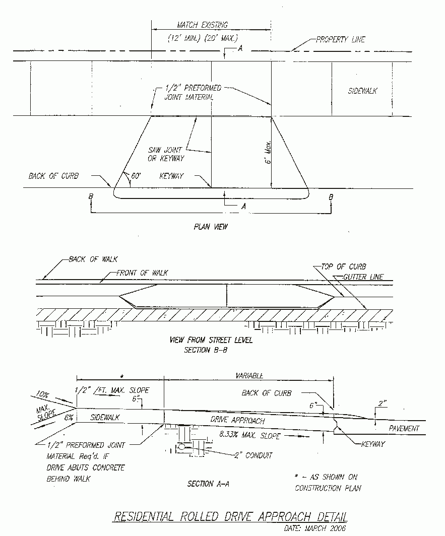 APPENDIX C STANDARD CONSTRUCTION DETAILS