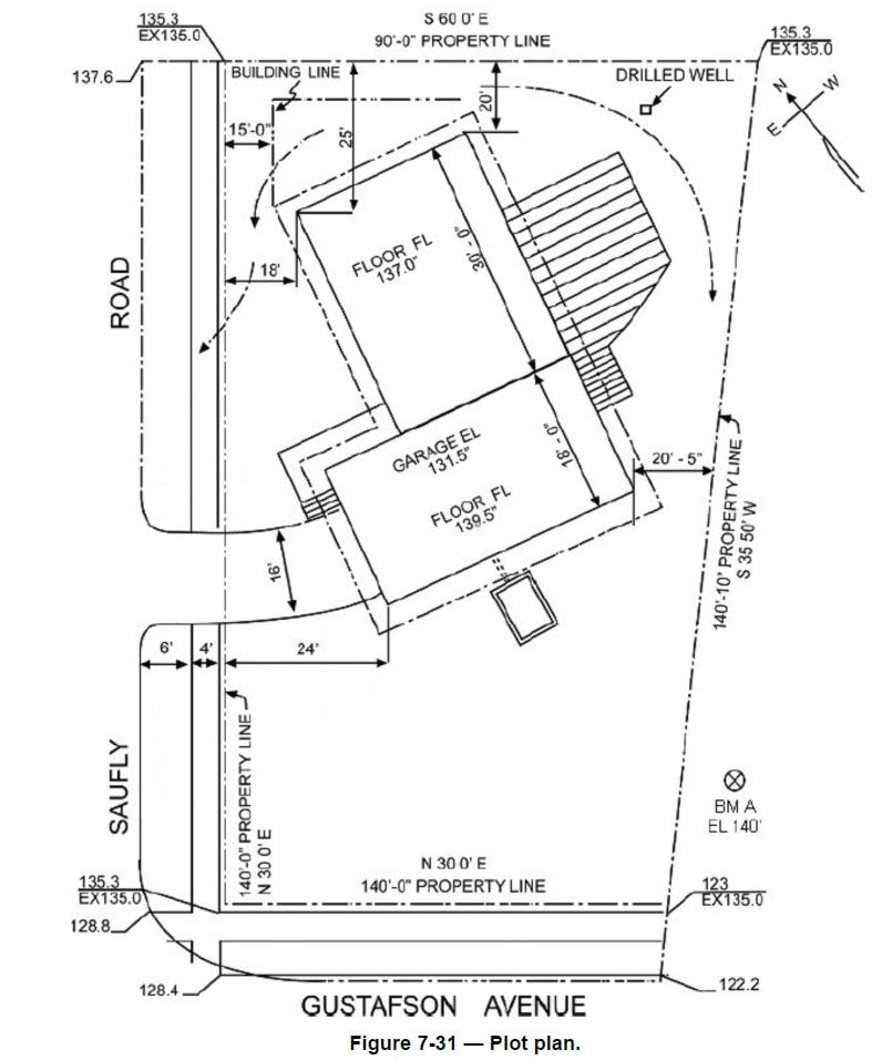 construction drawings