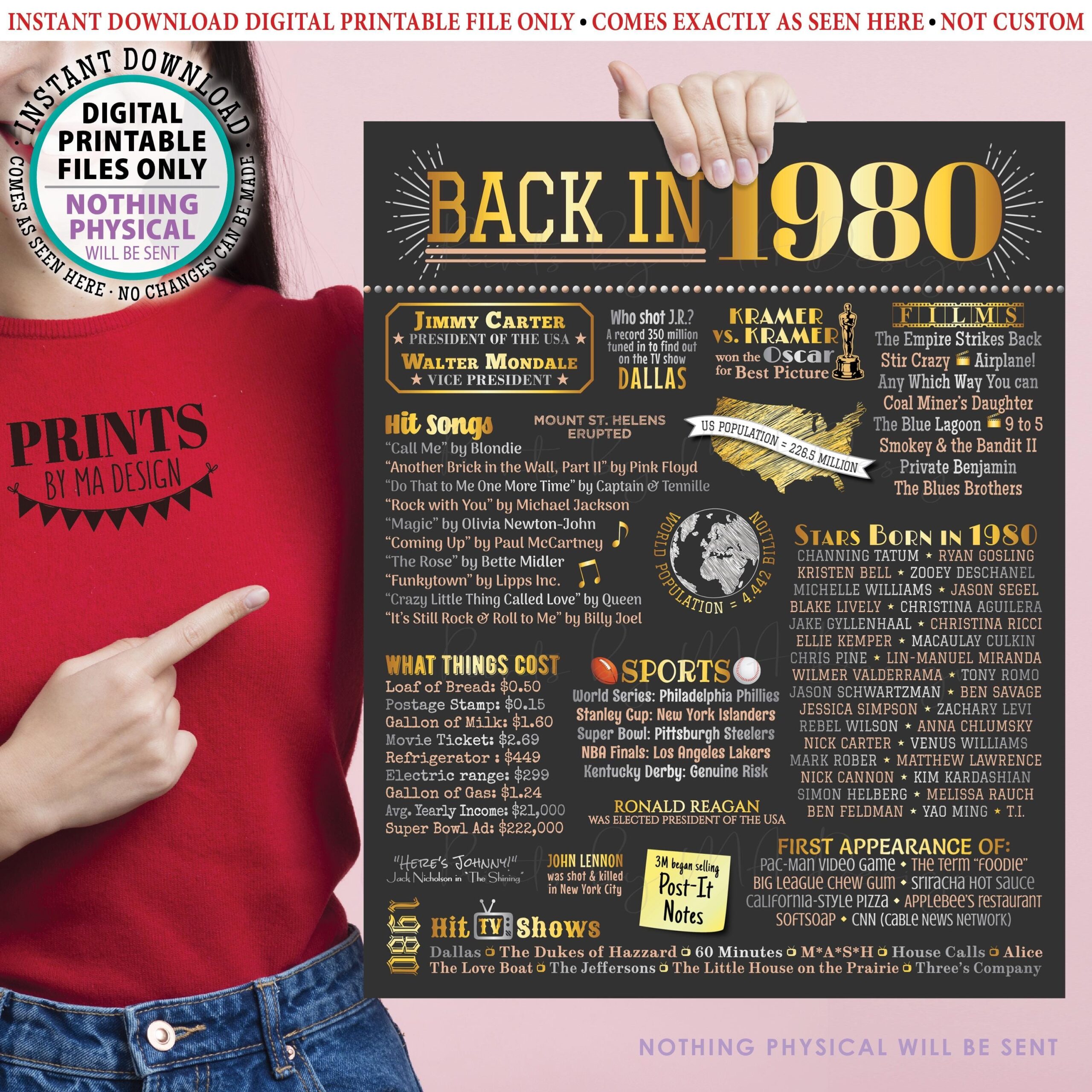 Back In 1980 Poster Board Flashback To 1980 Remember The Year 1980 USA History From 1980 PRINTABLE 16x20 Sign