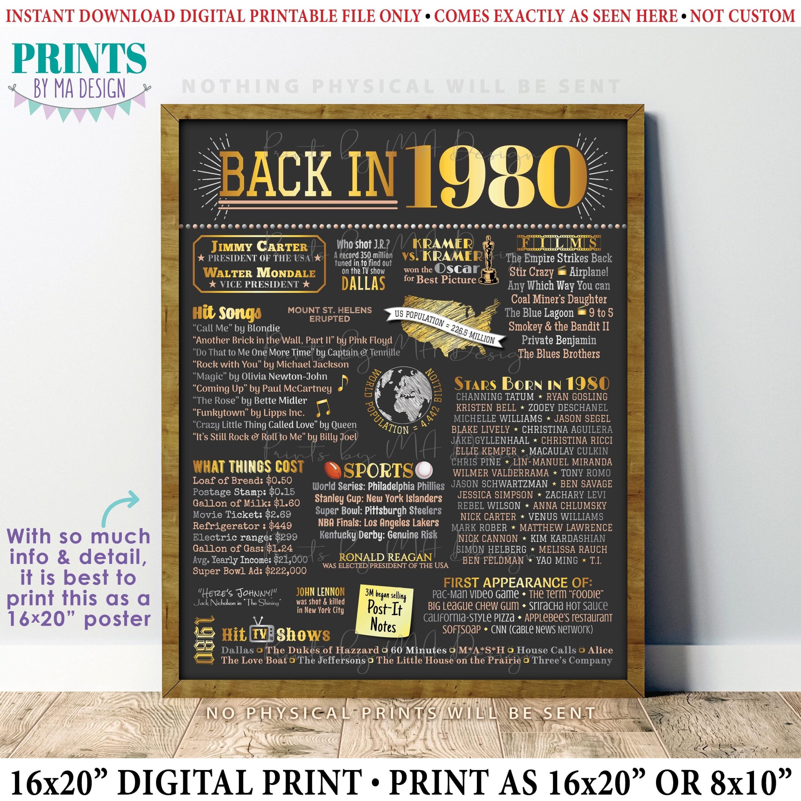 Back In 1980 Poster Board Flashback To 1980 Remember The Year 1980 USA History From 1980 PRINTABLE 16x20 Sign