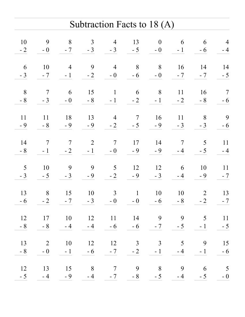 Basic Math Facts Worksheets Math Fact Worksheets Math Facts 