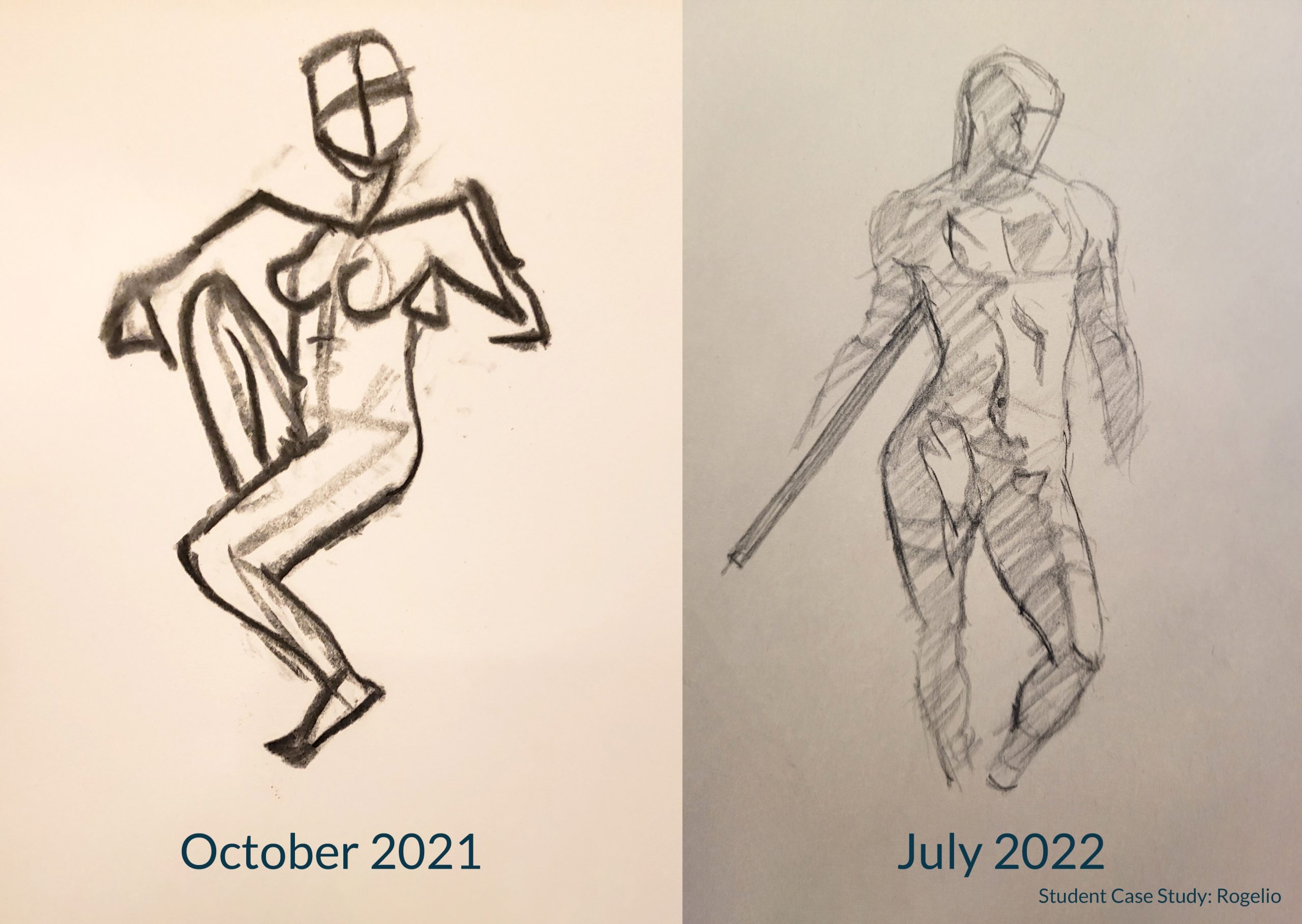Beginner s Guide To Life Drawing Love Life Drawing