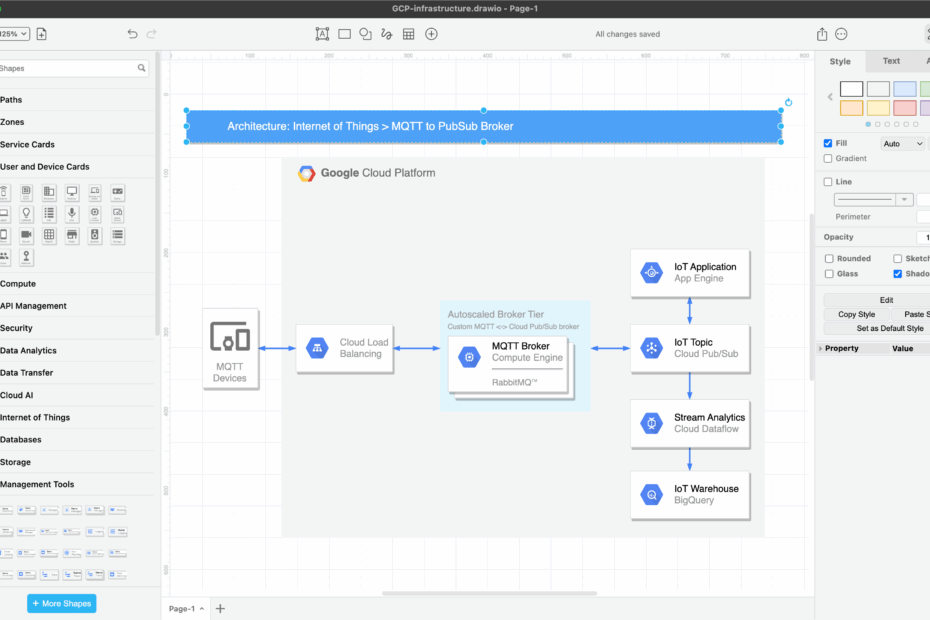 Blog Use Draw io Desktop To Diagram Offline
