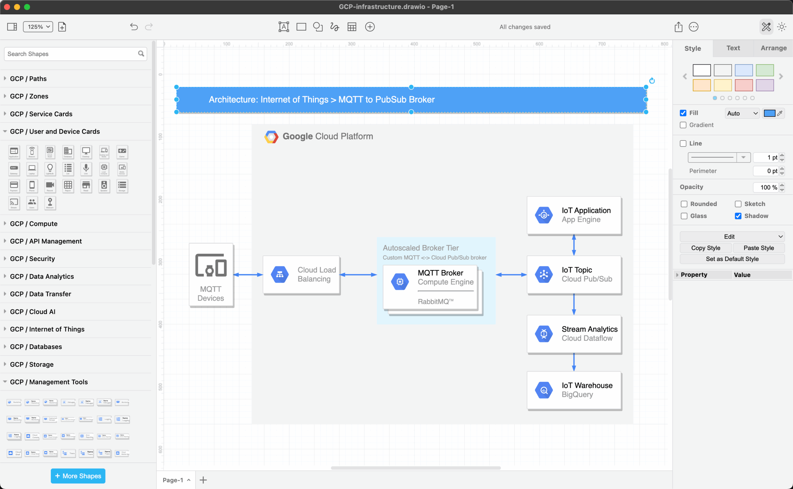 Blog Use Draw io Desktop To Diagram Offline