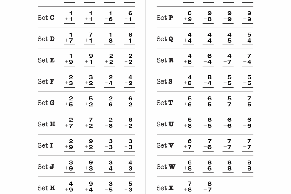 Blogs About How To Better Teach Basic Math Facts Using Rocket Math Worksheets Library
