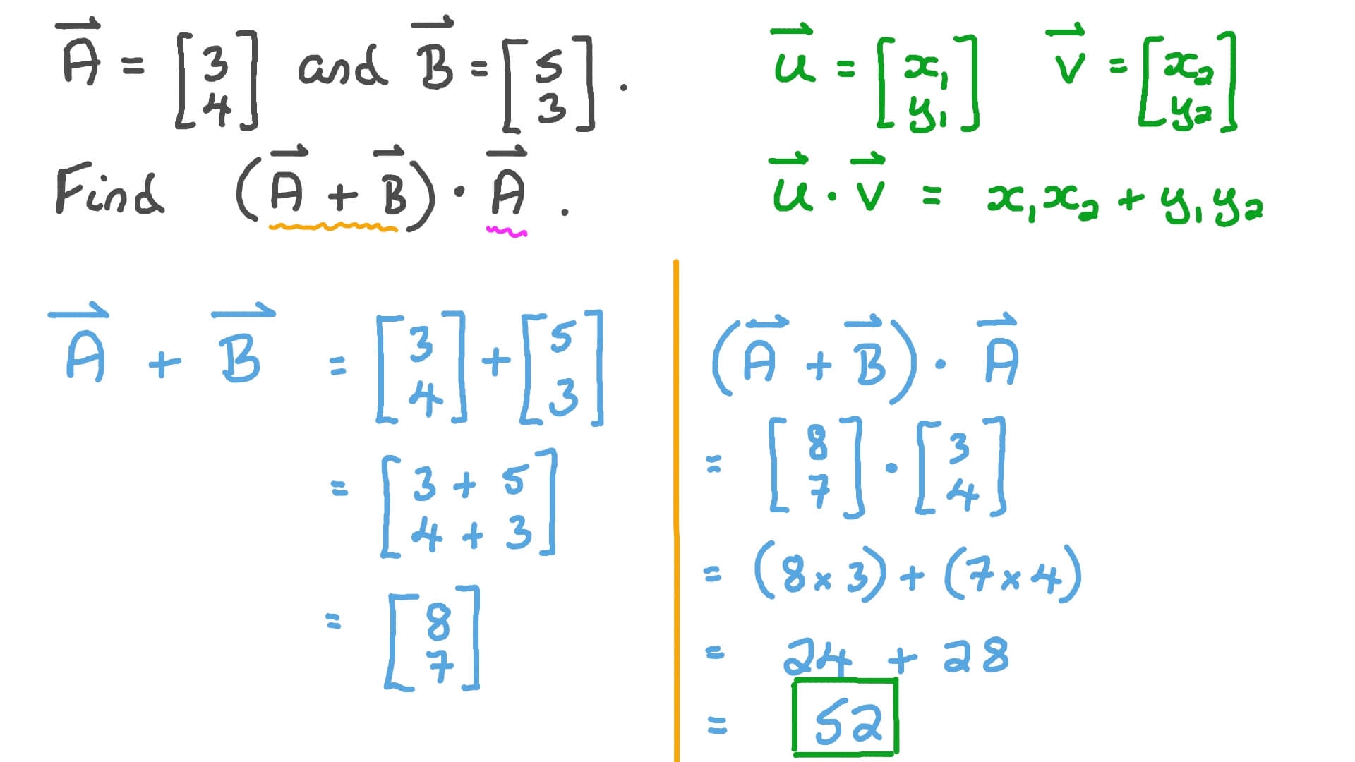 Calculating The Dot Product Of Two Dimensional Vectors