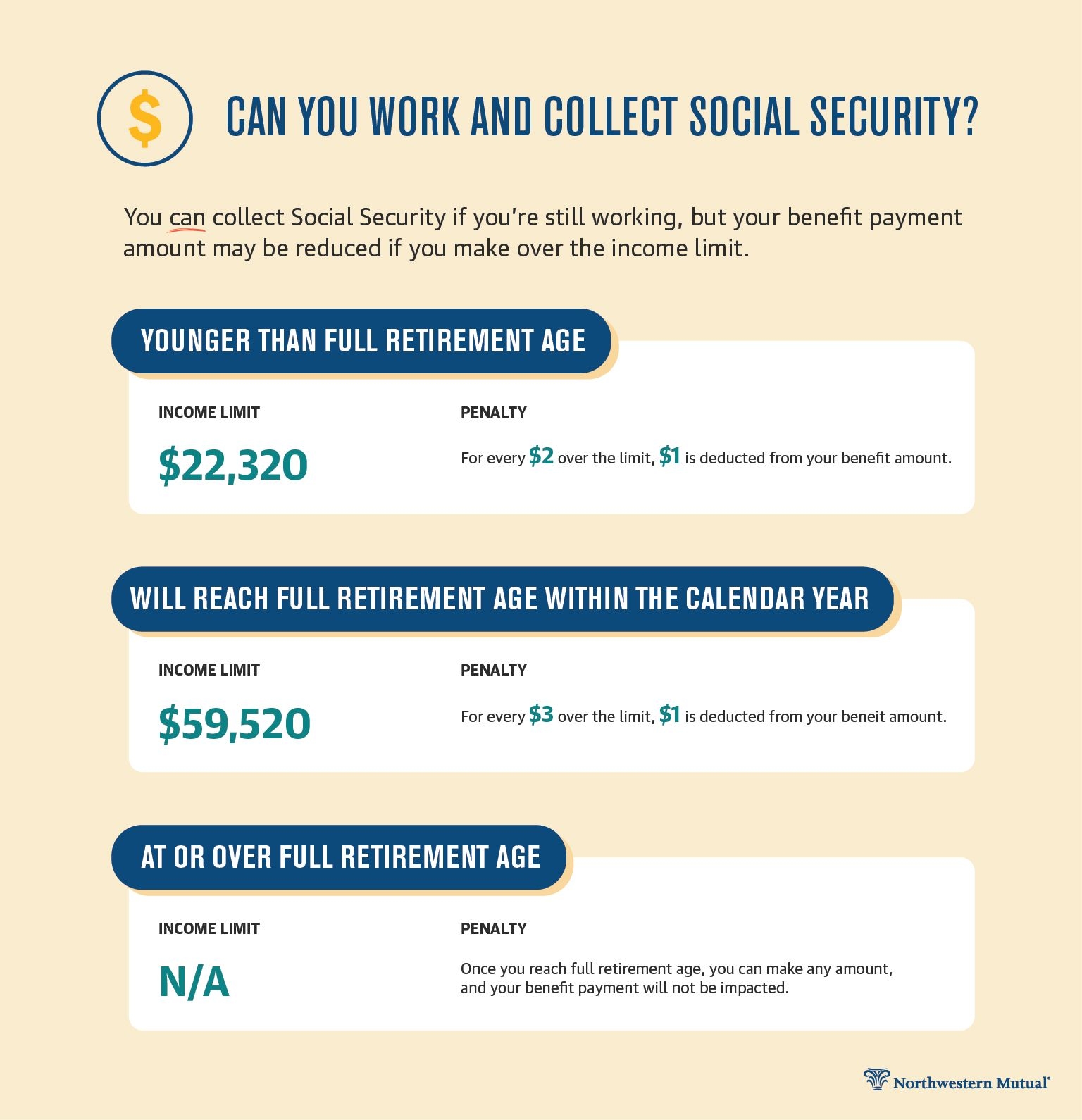 Can You Work And Collect Social Security Northwestern Mutual