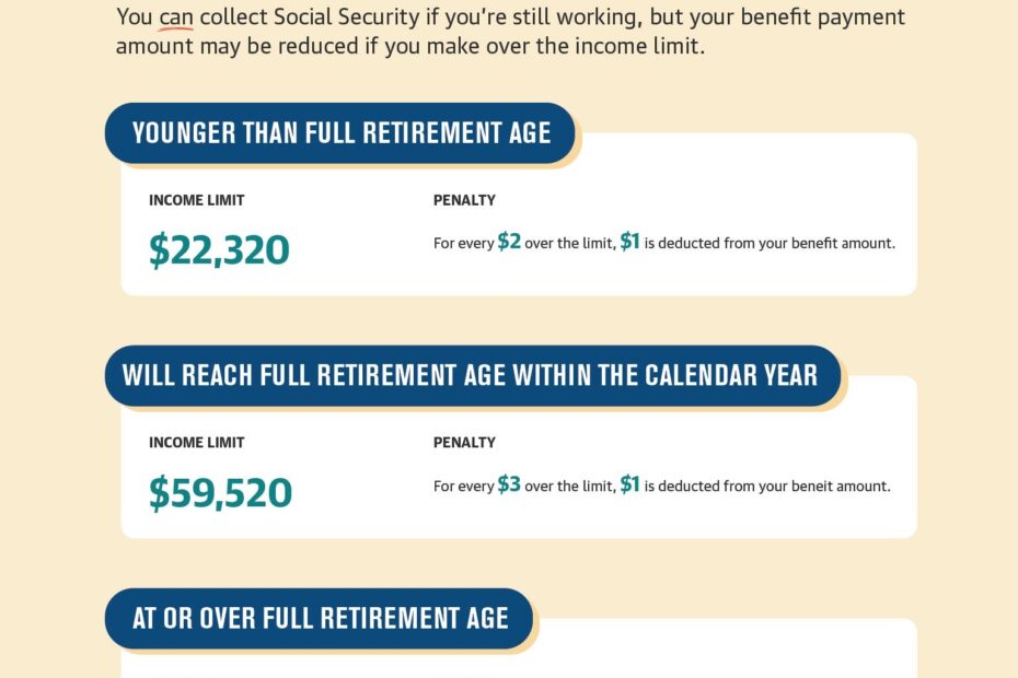 Can You Work And Collect Social Security Northwestern Mutual