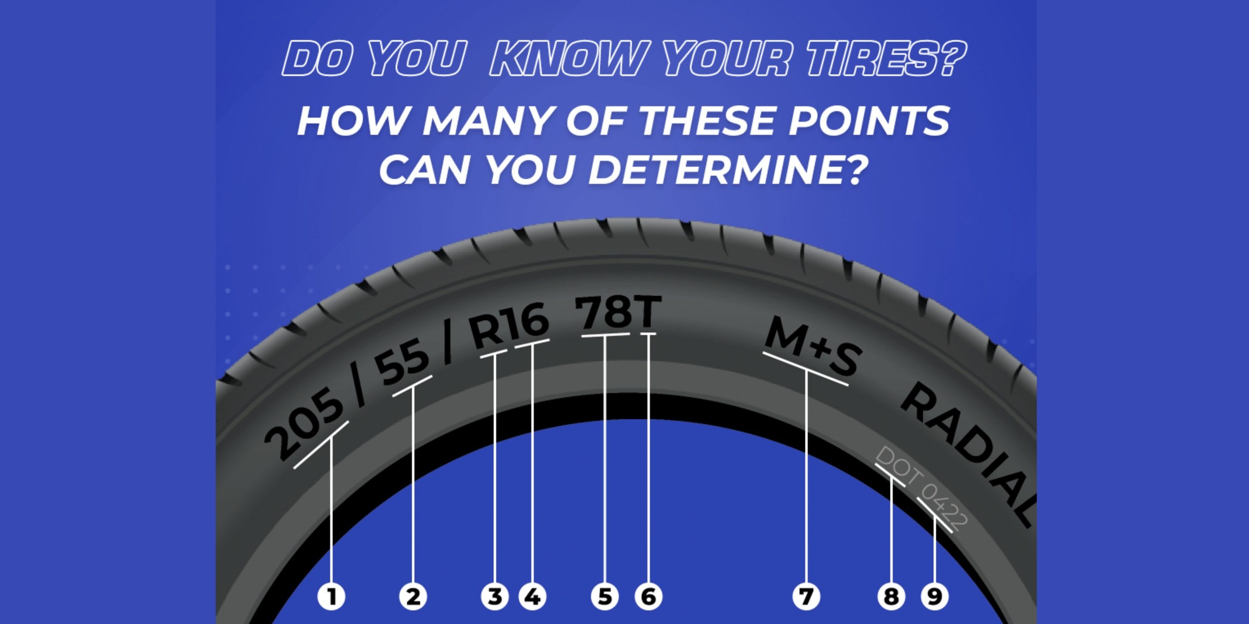 Car Tire Markings Simple Way To Read Tire Sidewall Markings