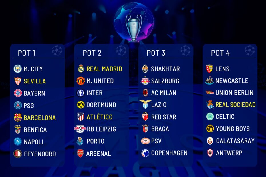 Champions League Draw Barcelona And Real Madrid Receive kind Draw
