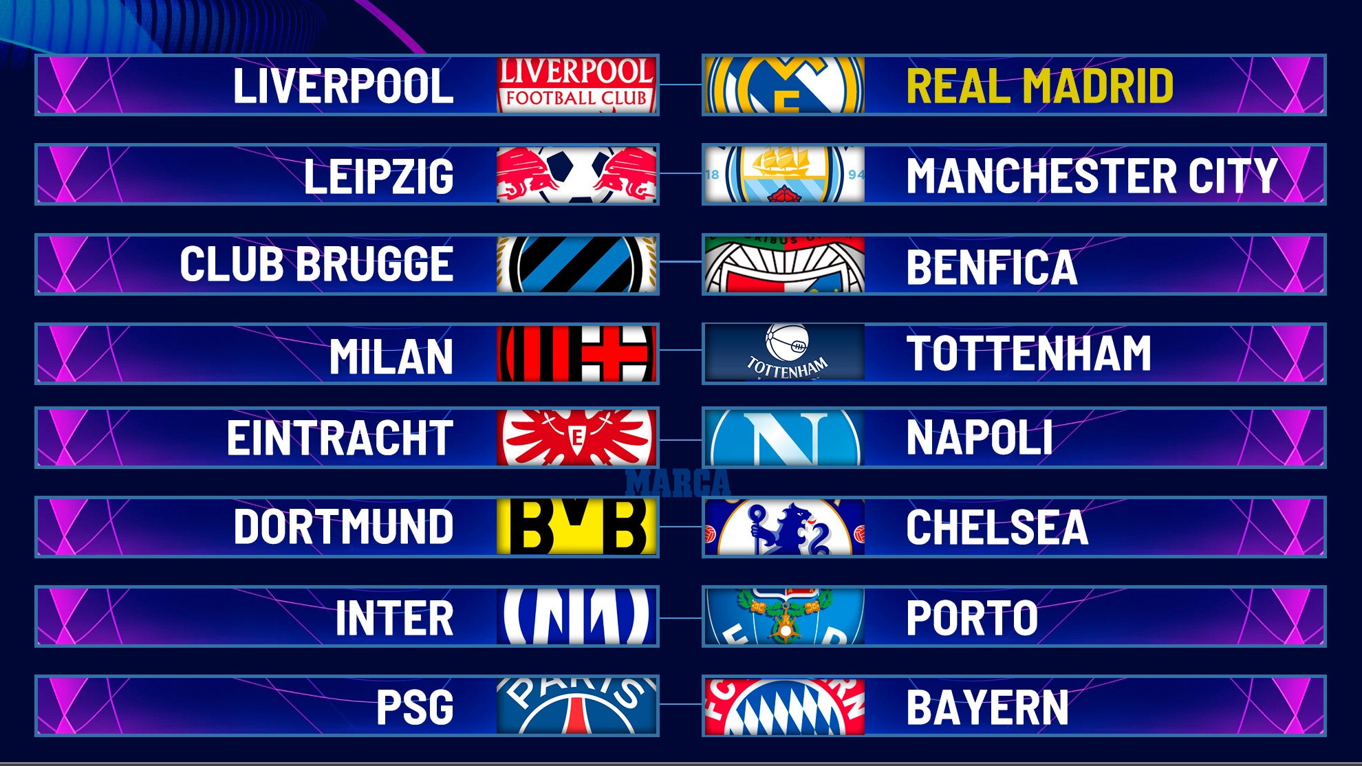 Champions League Round Of 16 Draw Liverpool Vs Real Madrid PSG Vs Bayern Munich Marca