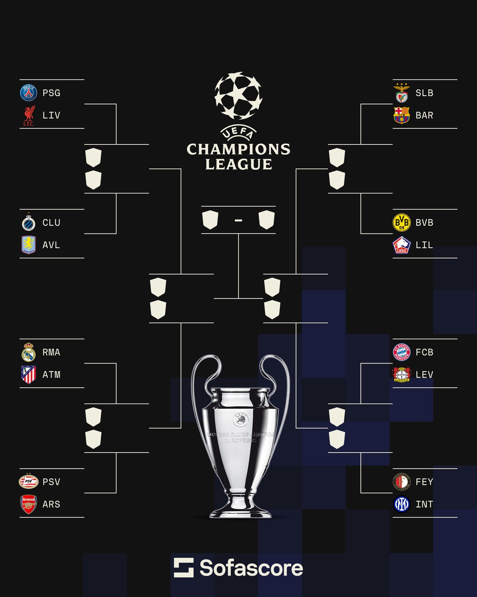 Champions League Round Of 16 Draw