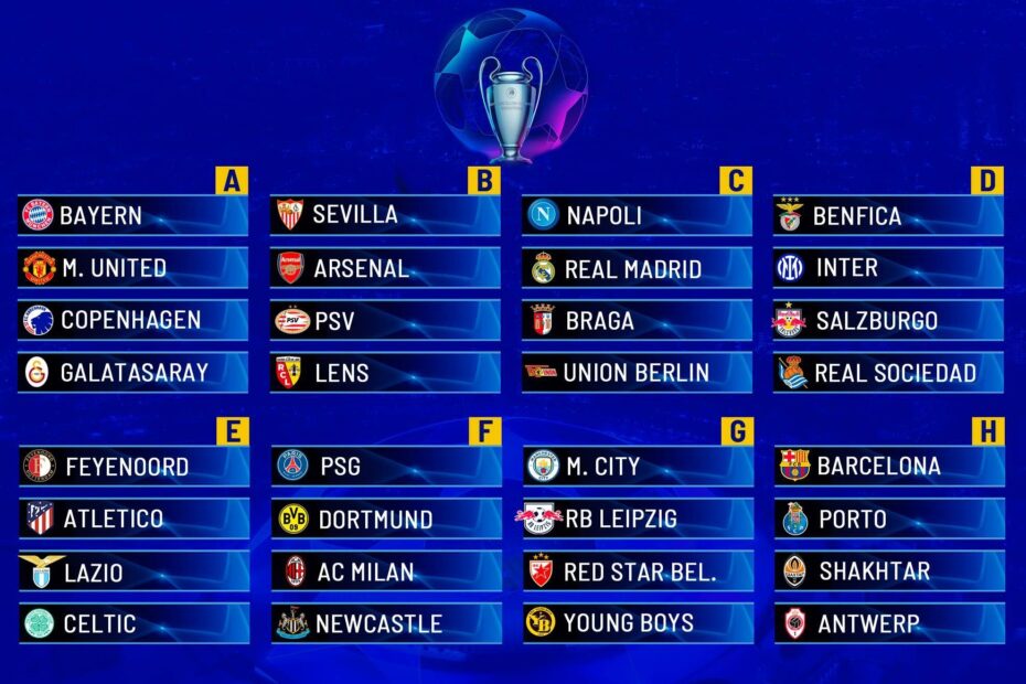 Champios League 2023 24 Draw Find Out How All Of The Groups Are Drawn Marca