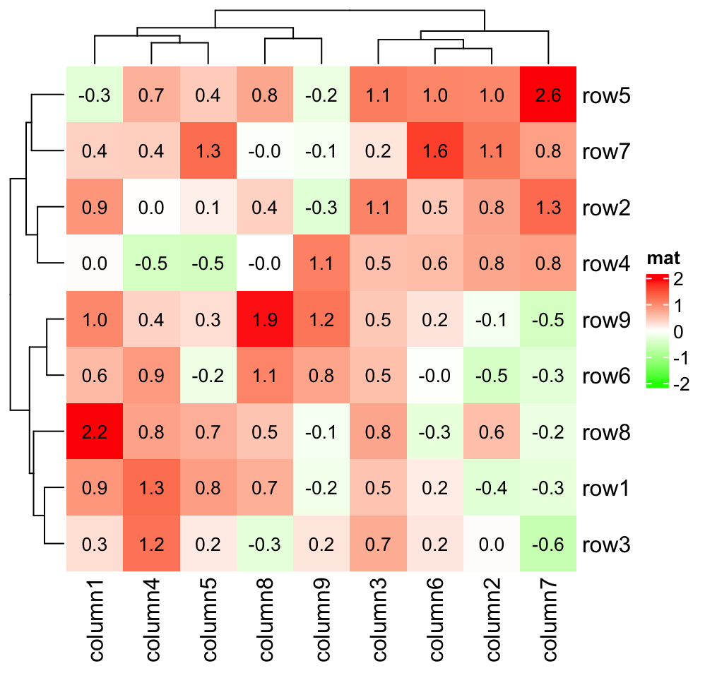 cell color fill patterns