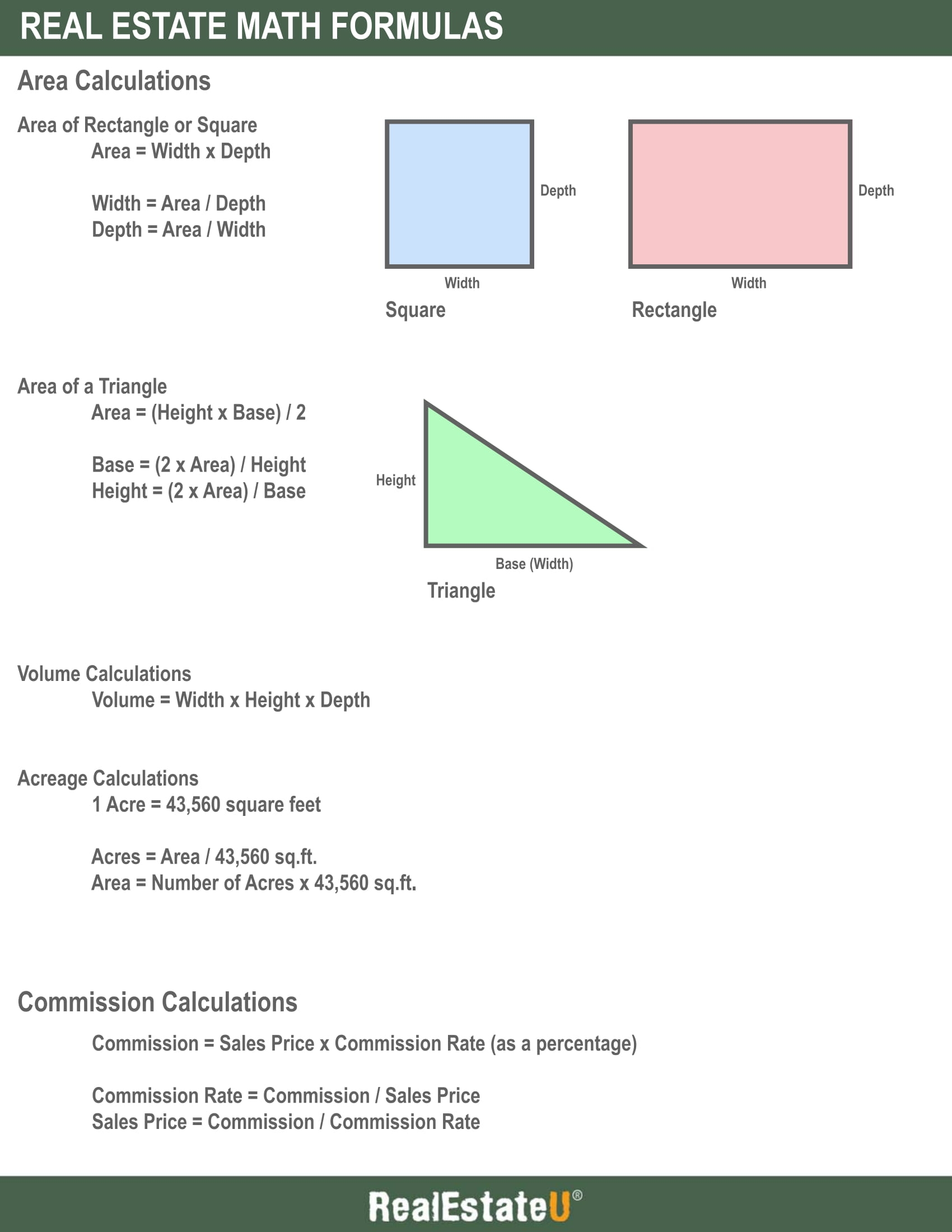 Chapter 31 Real Estate Math Real Estate U Online Courses 