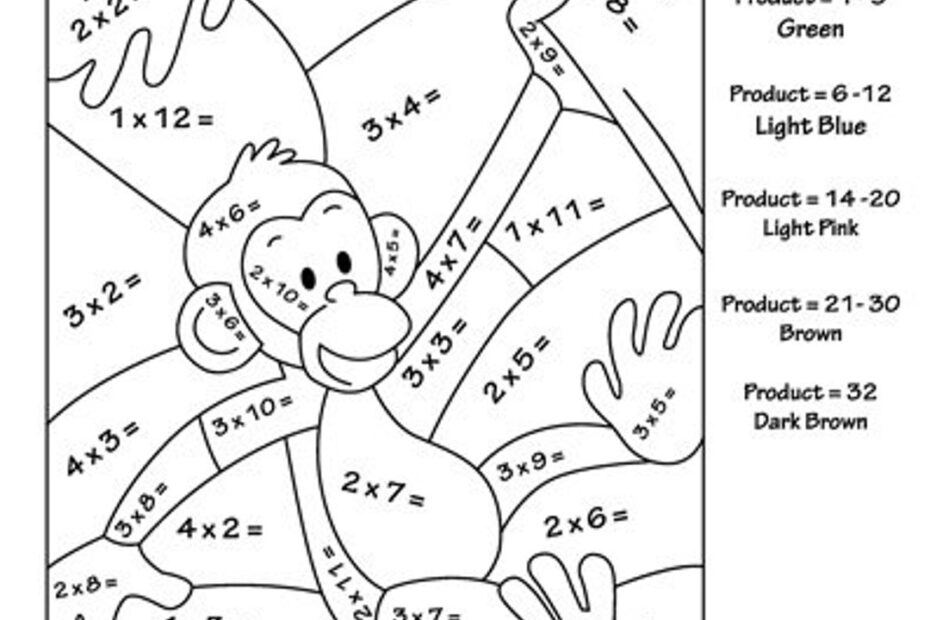 Color By Number Multiplication Worksheets PDF Etsy