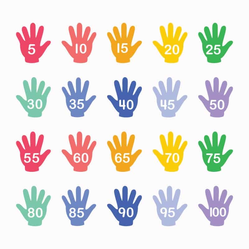 Counting By 5s Hands