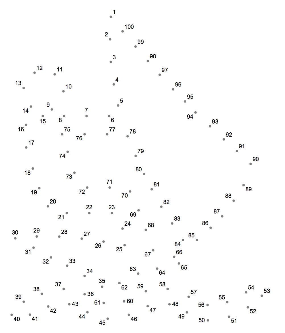 Create Connecting Dots Games New In Wolfram Language 12
