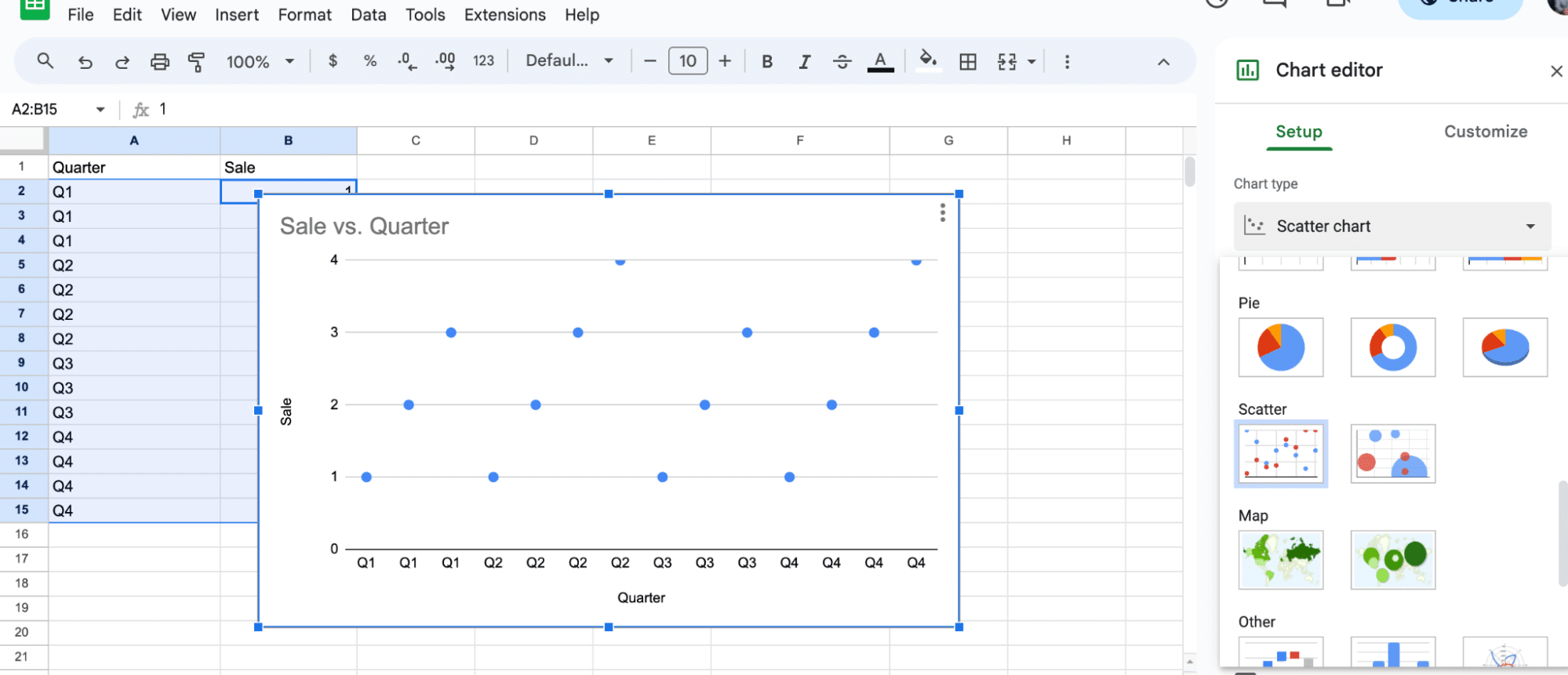 Create Effective Dot Plots In Google Sheets For Business Analysis