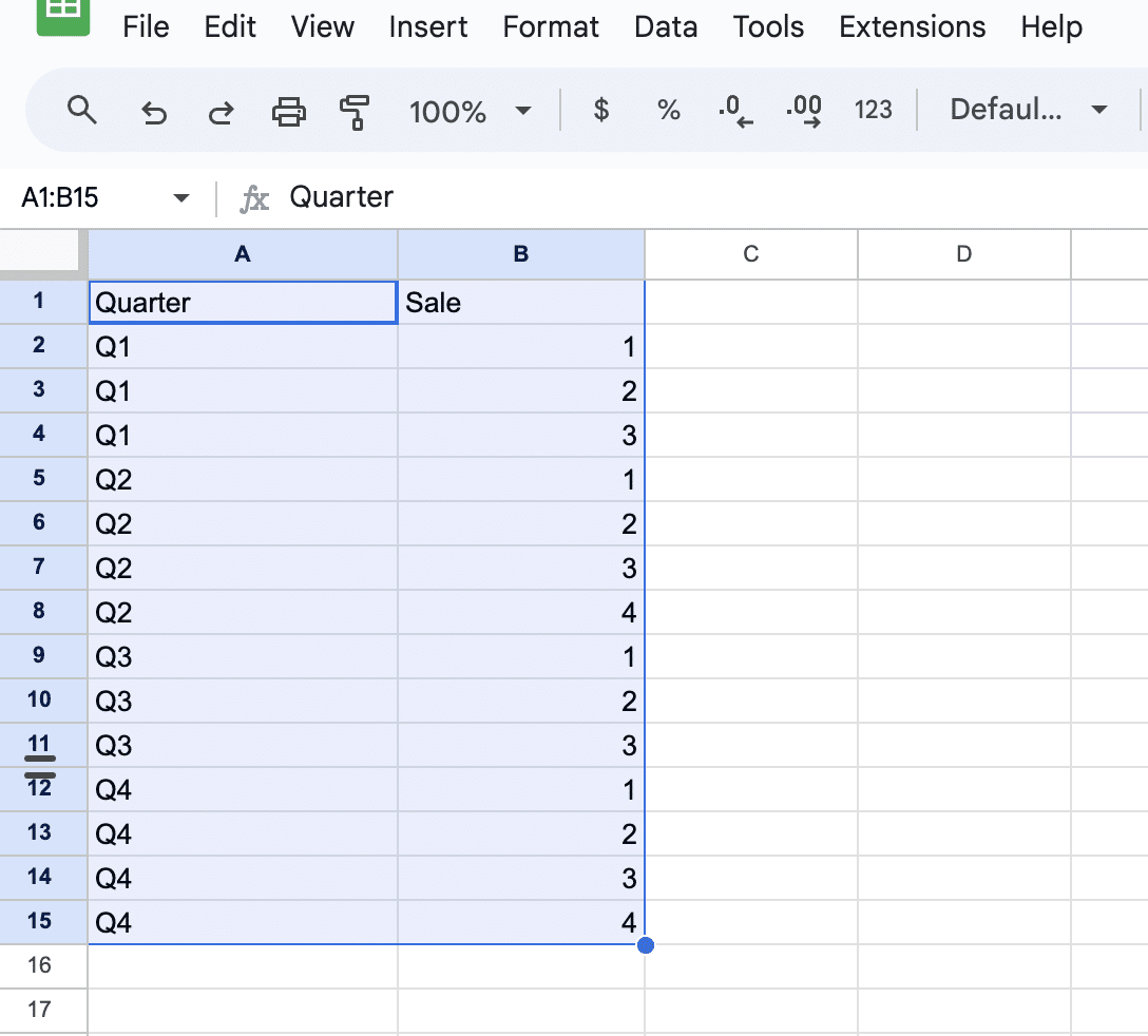 how to create a dot plot