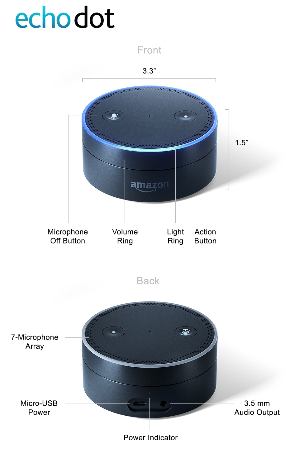 Deals Amazon Does The Echo Dot Have To Be Plugged In At All Times Does Echo