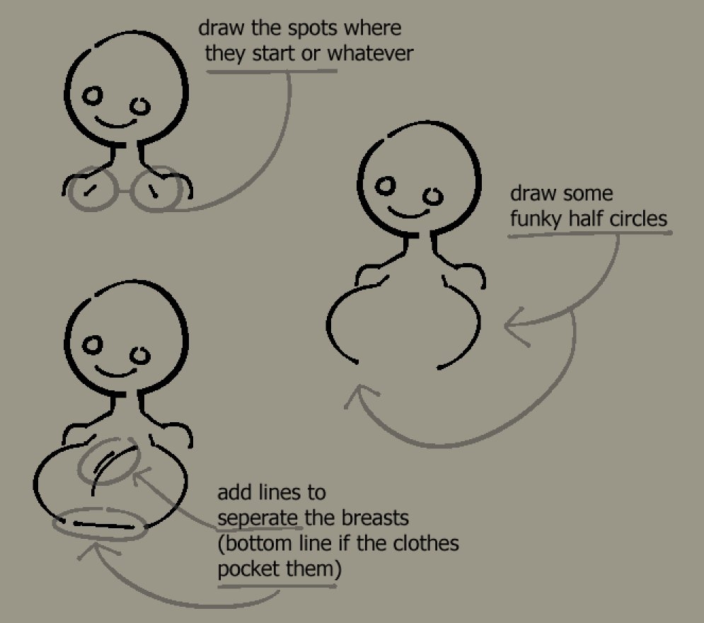 how to draw tities