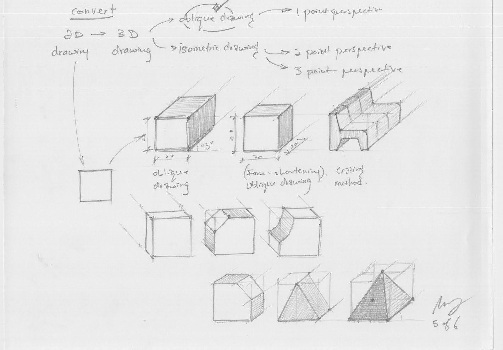 Design U0026 Technology Singapore 2D To 3D Drawing Oblique Drawing