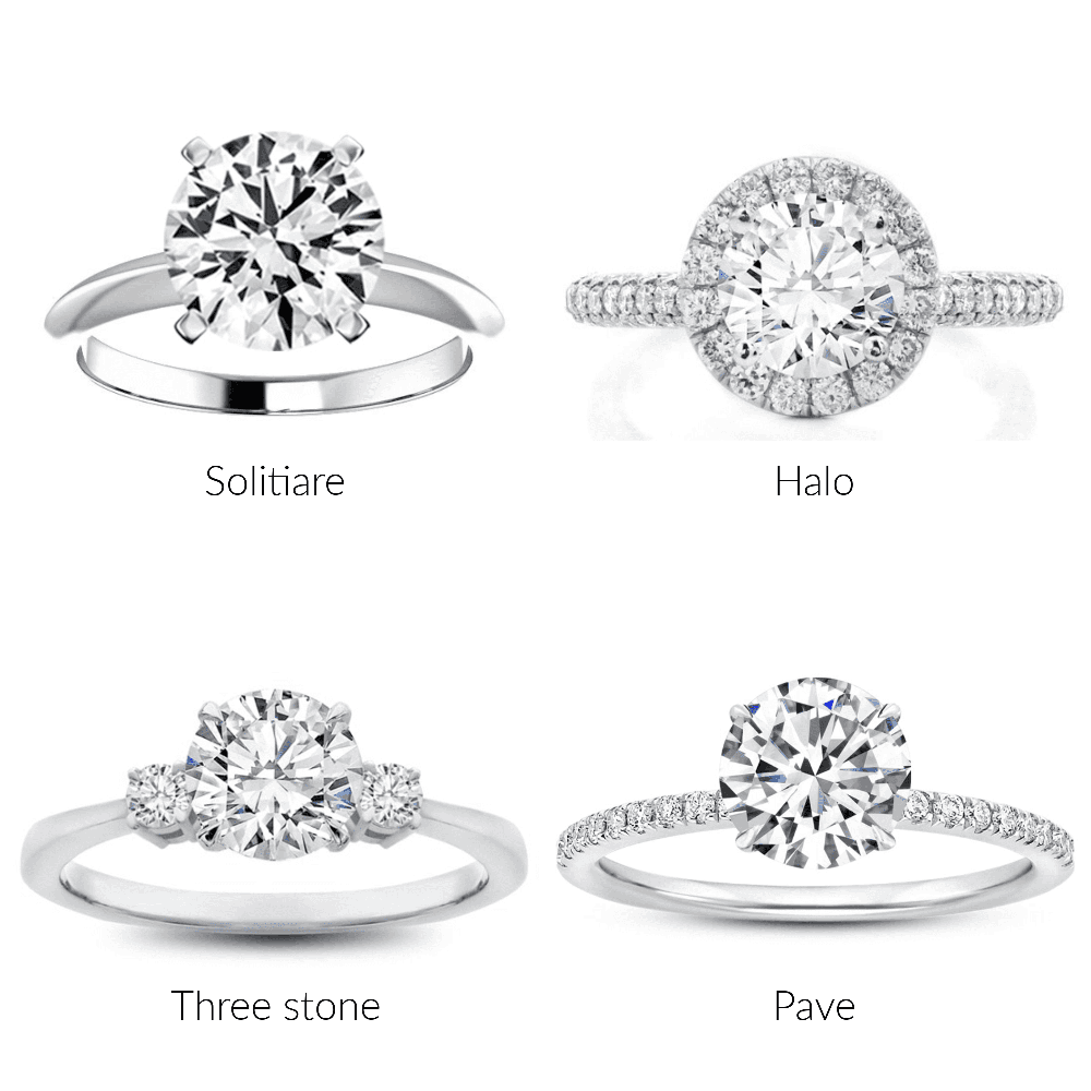 Designing Your Own Engagement Ring Rare Carat