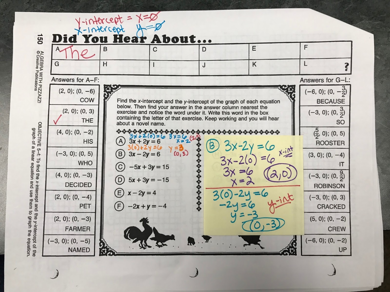 Did You Hear About Math Worksheets Algebra With Pizzazz Answers Worksheets Library