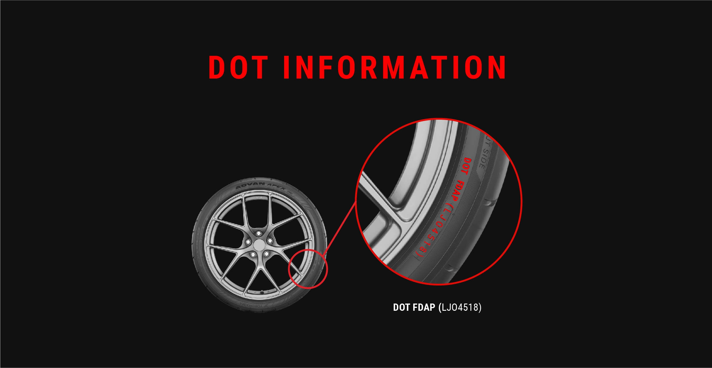 DOT Marking Yokohama Tire
