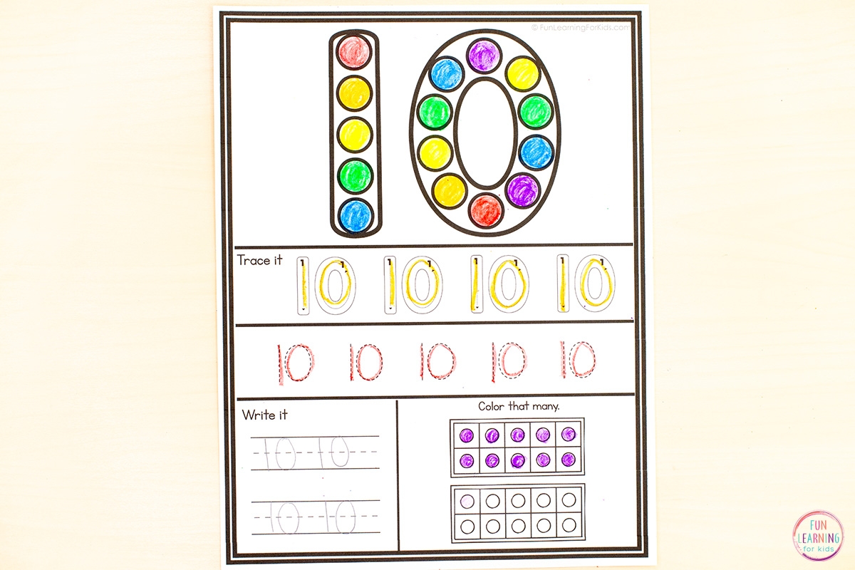 how to get the dot number